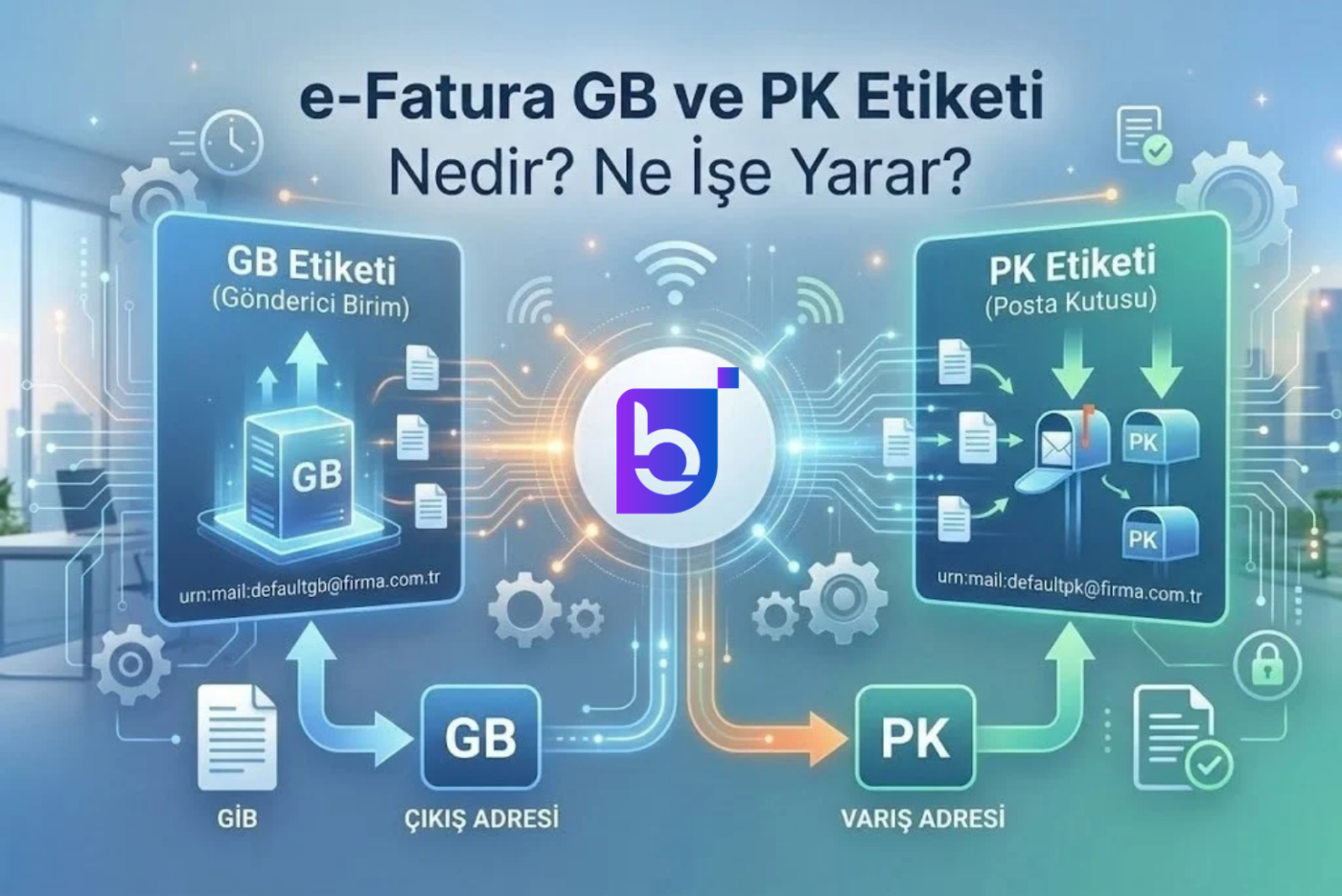 e-Fatura GB ve PK Etiketi Nedir Ne İşe Yarar